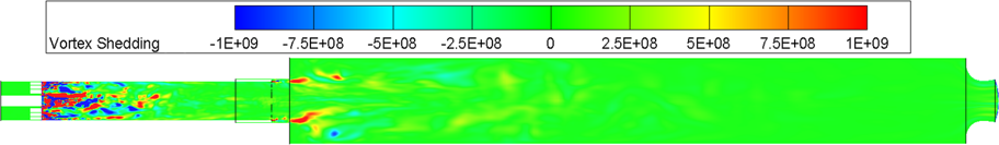 Rayleigh sound-generation field from vortex shedding along the combustor